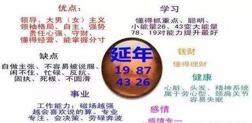 手机号码测吉凶