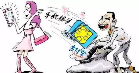 手机号码评估