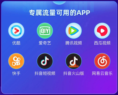 手机号码手机卡