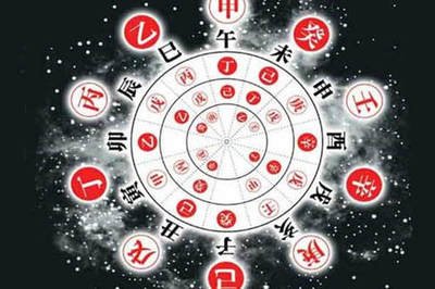 手机号码测吉凶