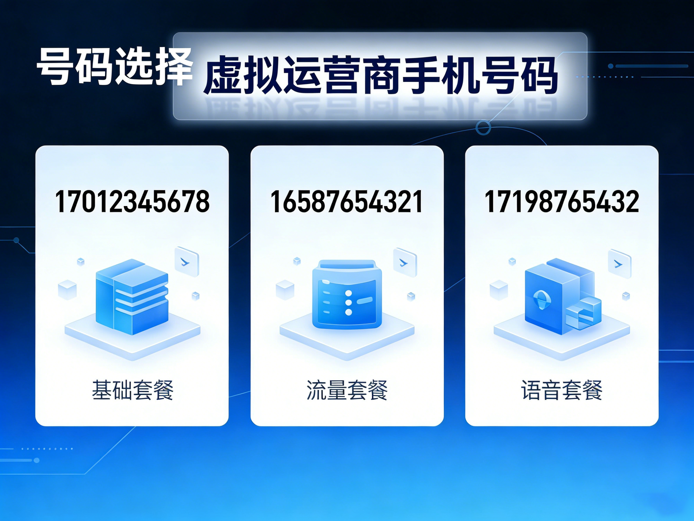 虚拟运营商手机号码