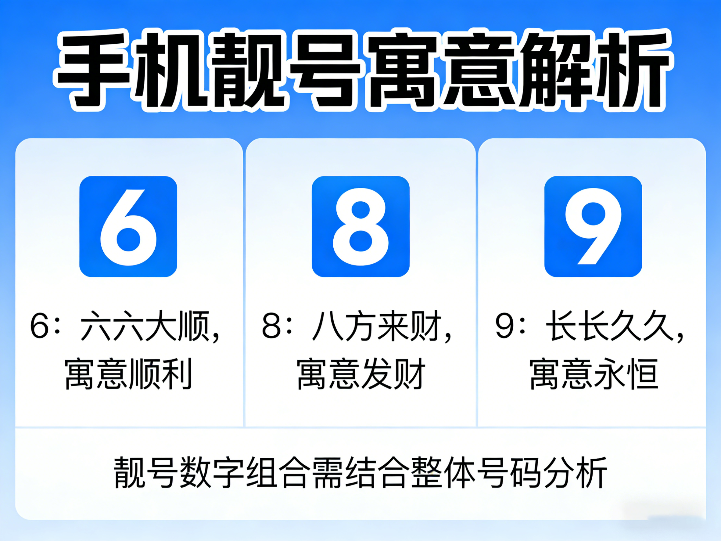 手机靓号寓意解析，吉利数字手机号选号技巧
